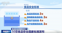 避免了找不到、看不清食物标签